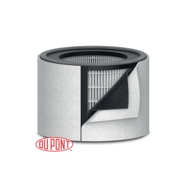 DuPont 3-In-1 HEPA-Ersatzfilter mit Trommel für Leitz- TrueSens Z-2000 Luftreiniger DuPont 3-In-1 HEPA-Ersatzfilter mit Trommel für Leitz TrueSens Z-2000 Luftreiniger